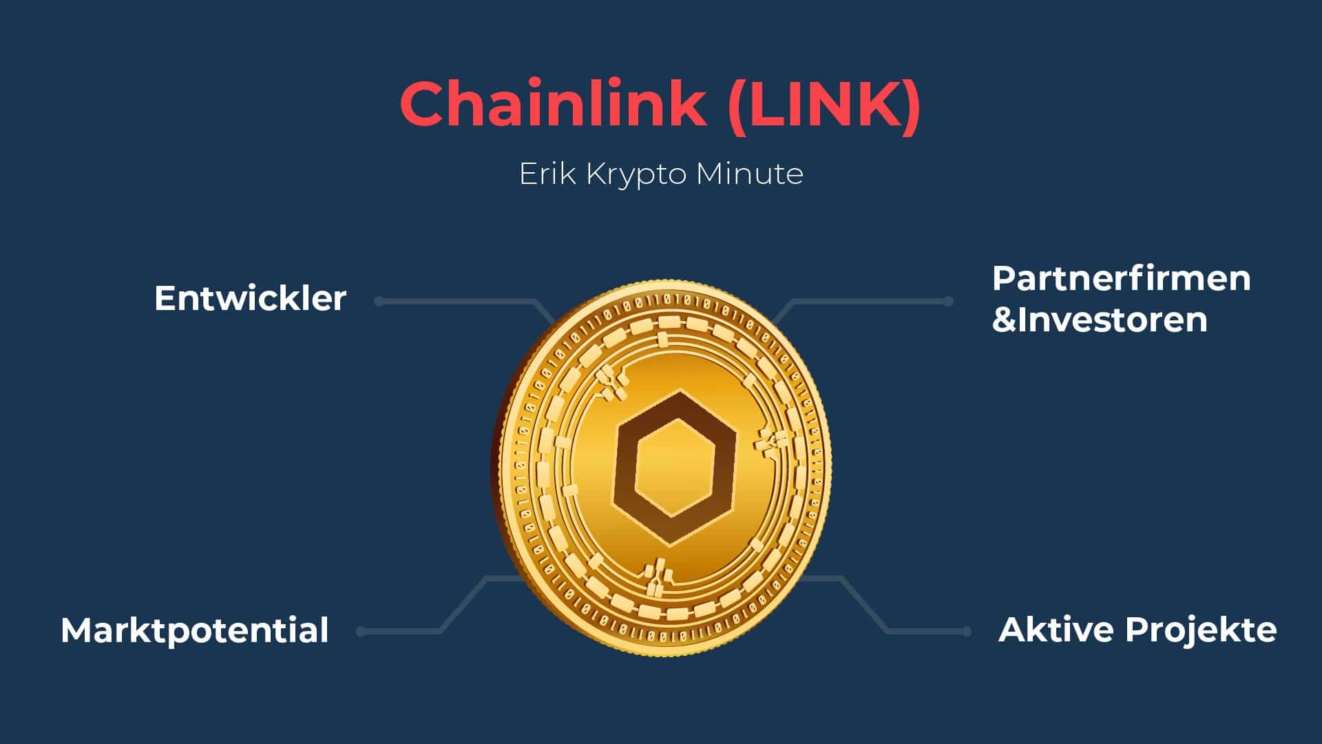 Chainlink (LINK) – Eriks Krypto Minute