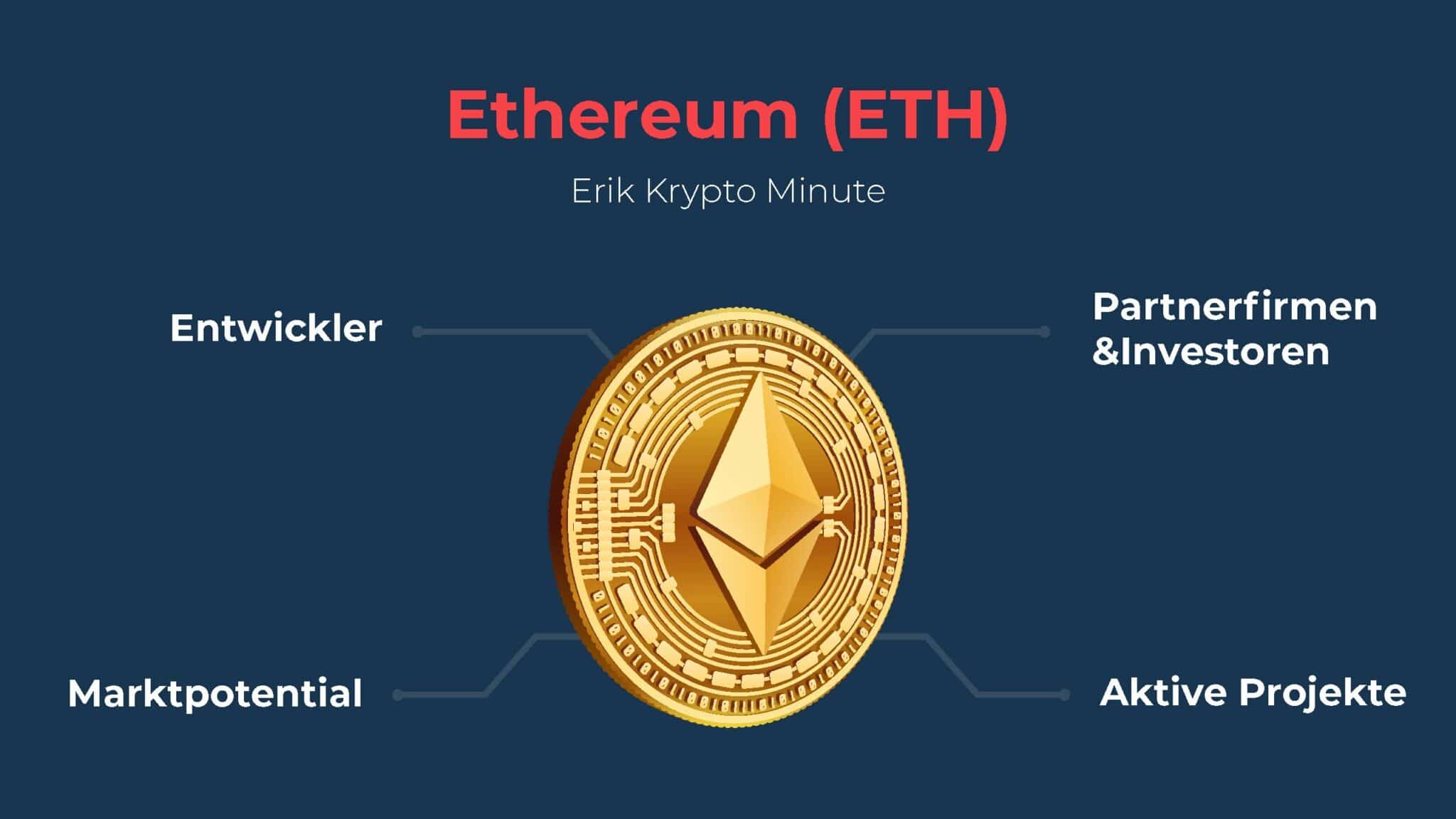 Ethereum ETH Eriks Krypto Minute scaled 1