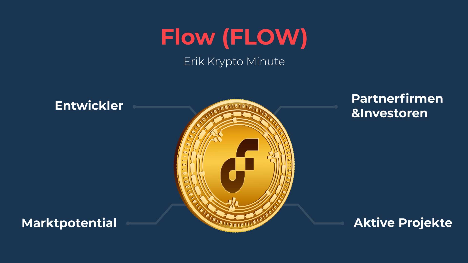 Flow (FLOW) – Eriks Krypto Minute