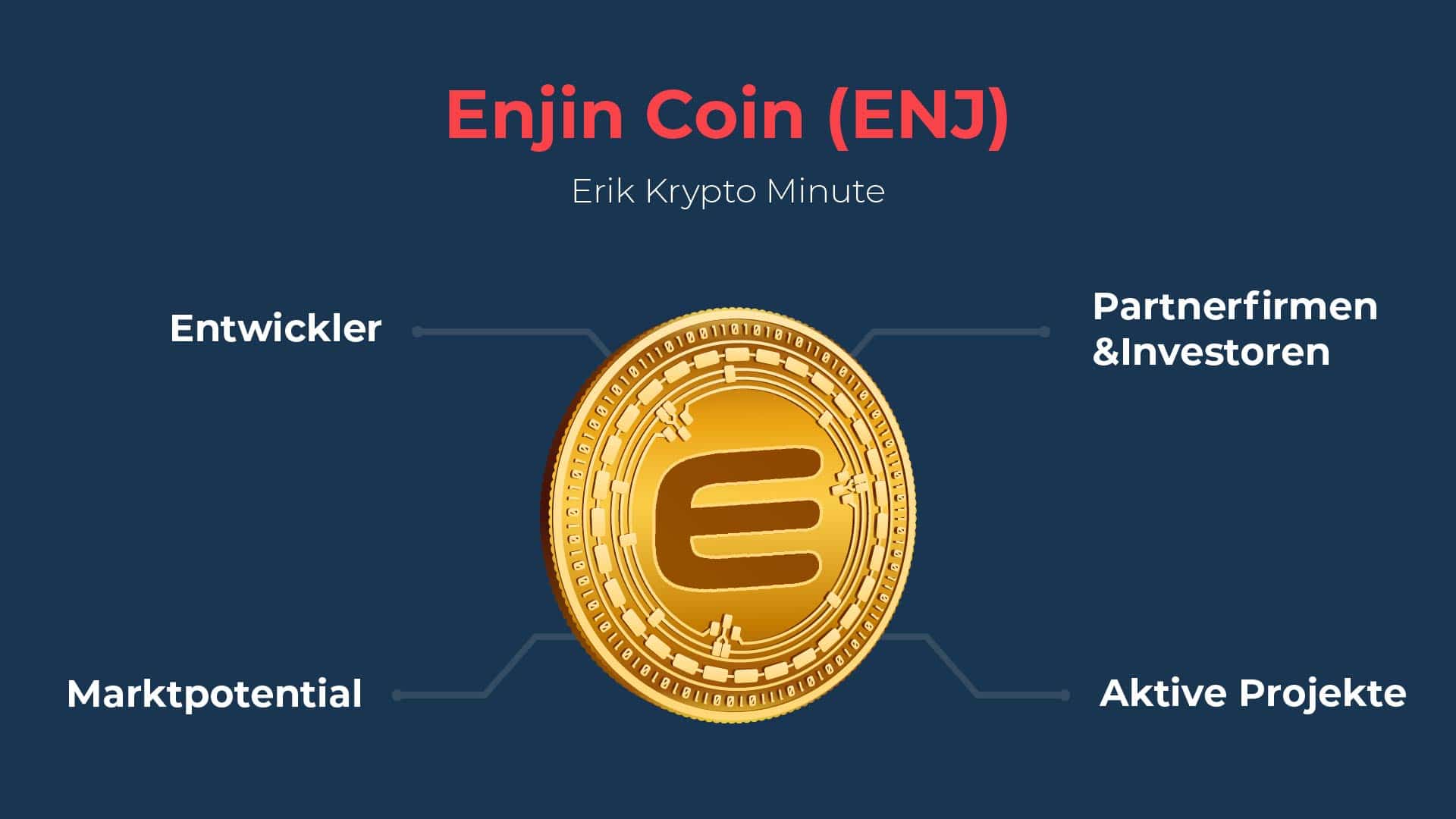 Enjin Coin (ENJ) – Eriks Krypto Minute