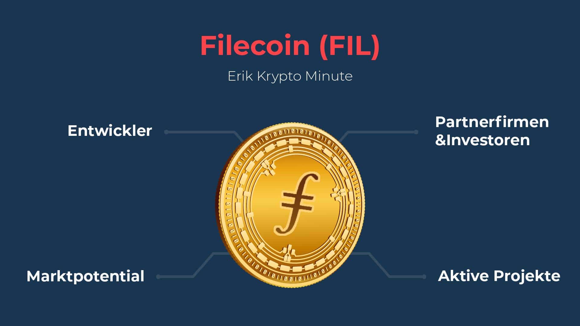 filecoin fil eriks krypto minute