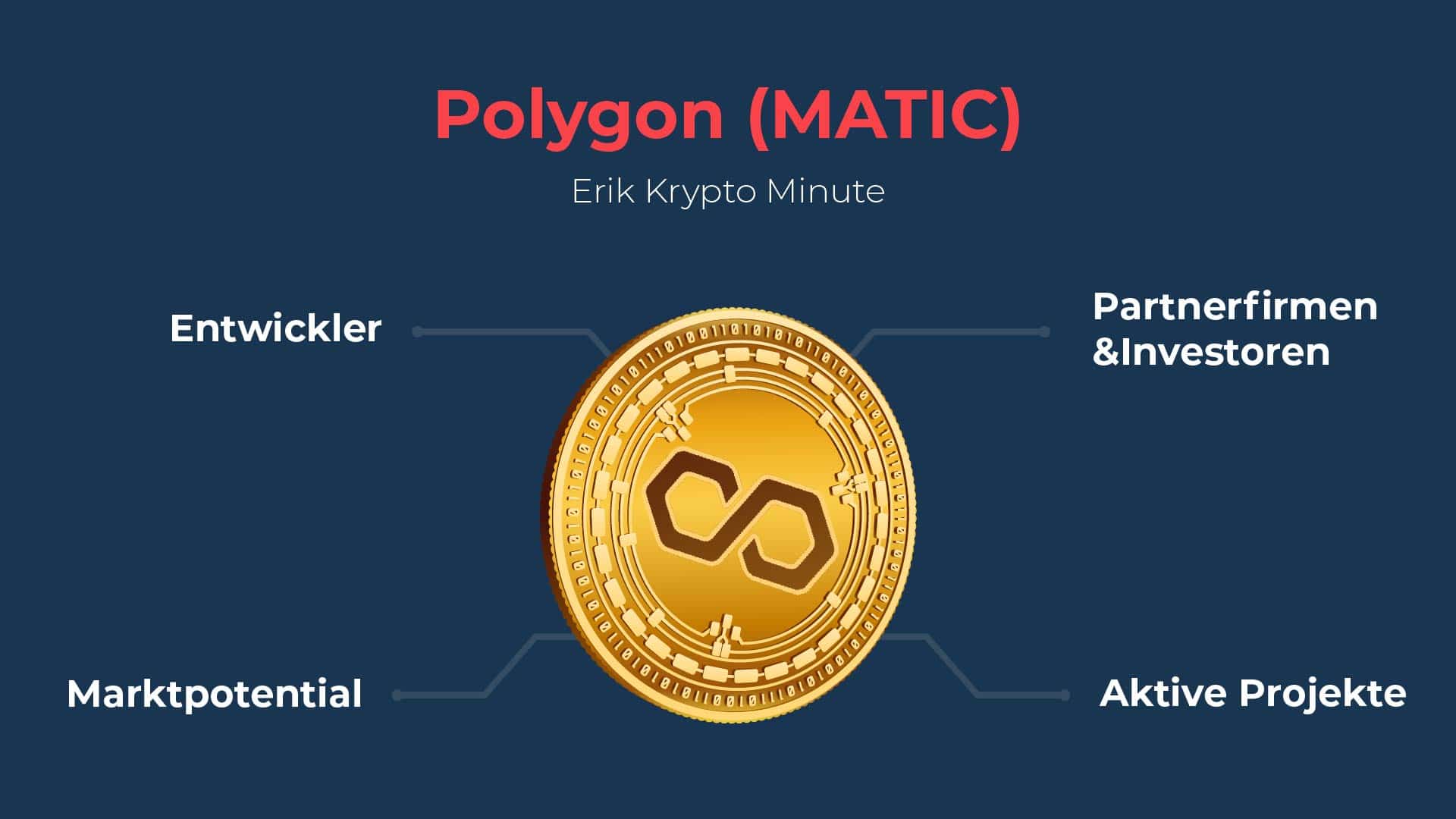 Analyse Polygon MATIC