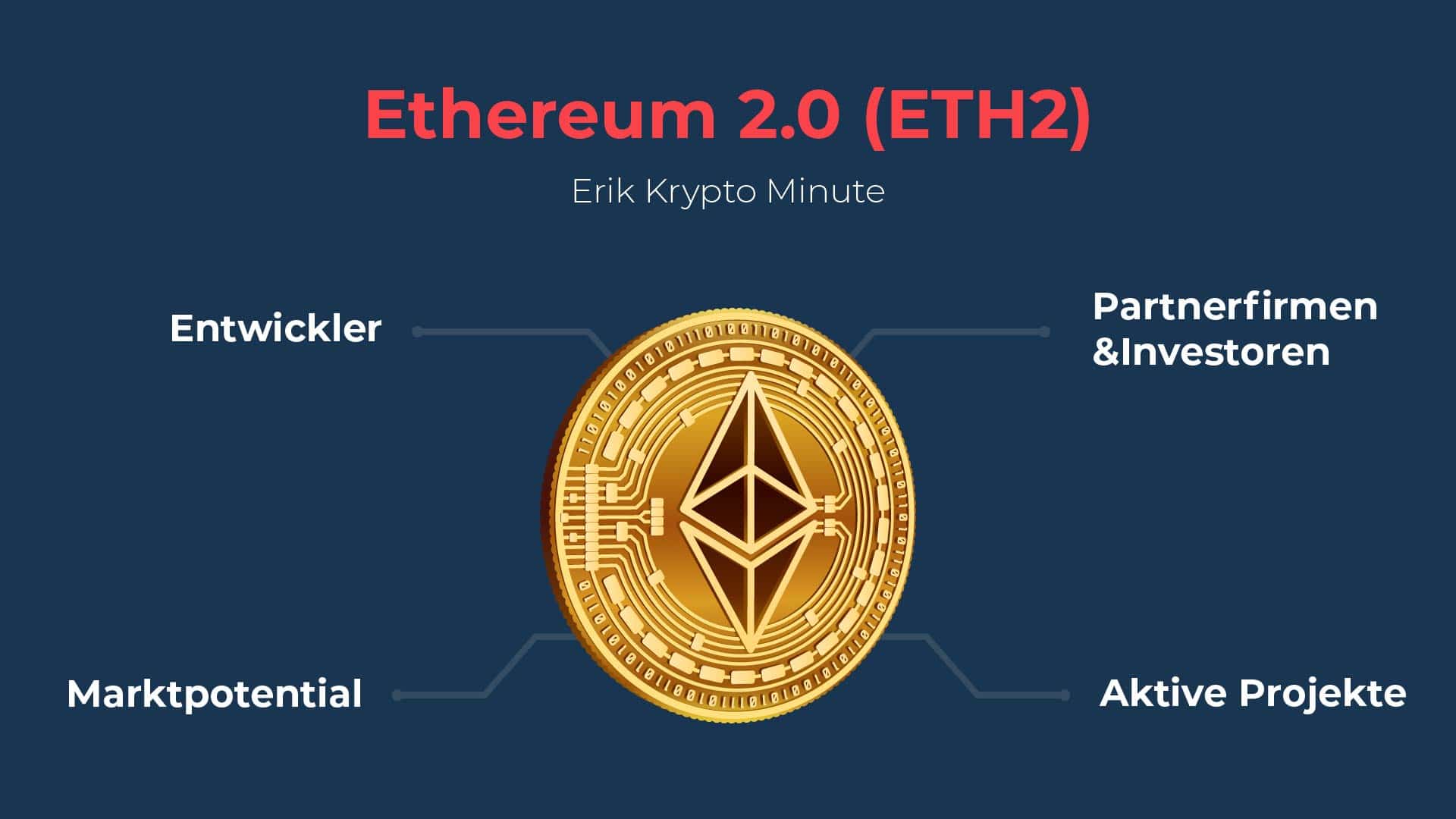 Was ist Ethereum 2.0 (ETH2)?