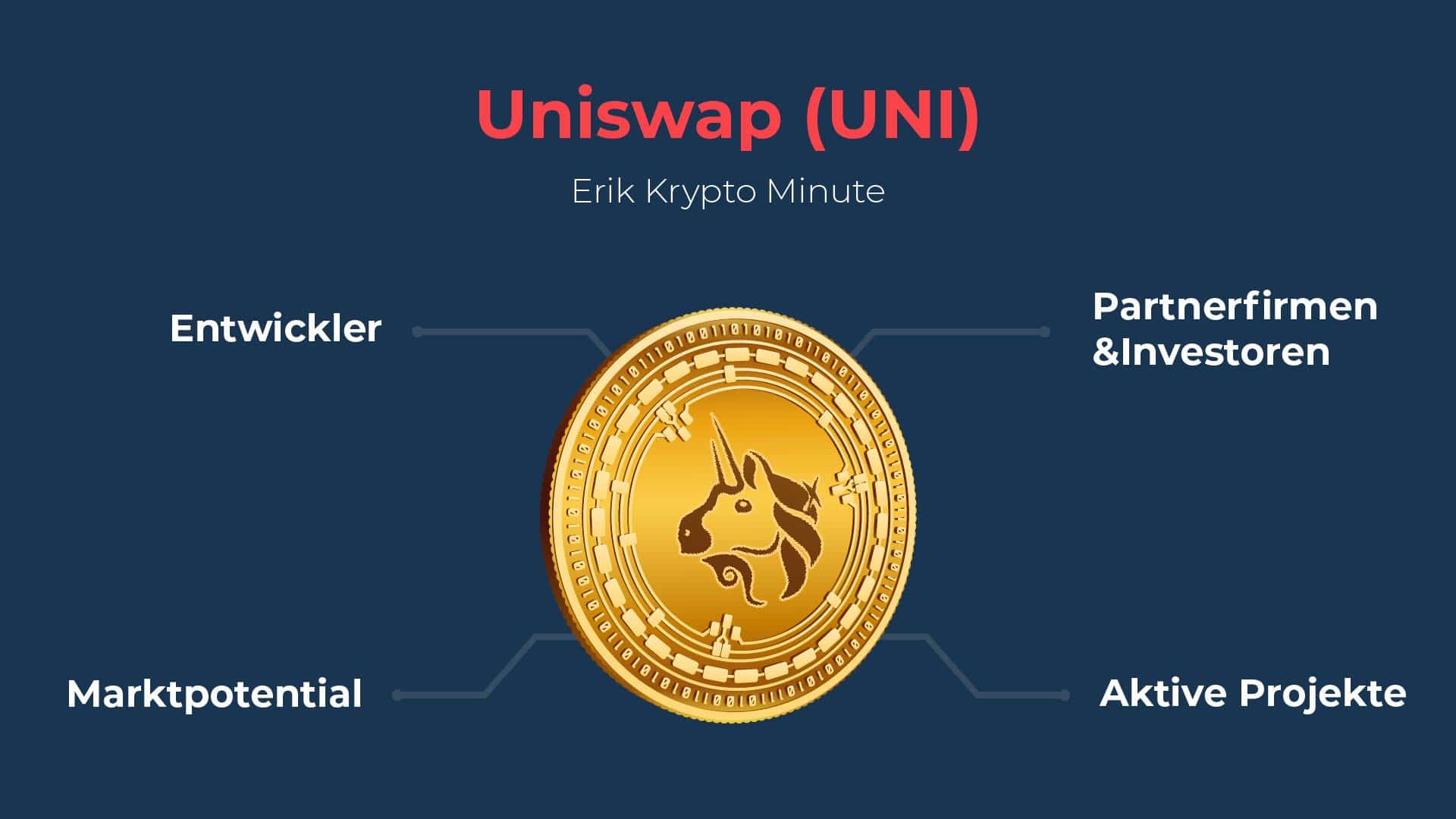 Uniswap UNI Krypto Analyse