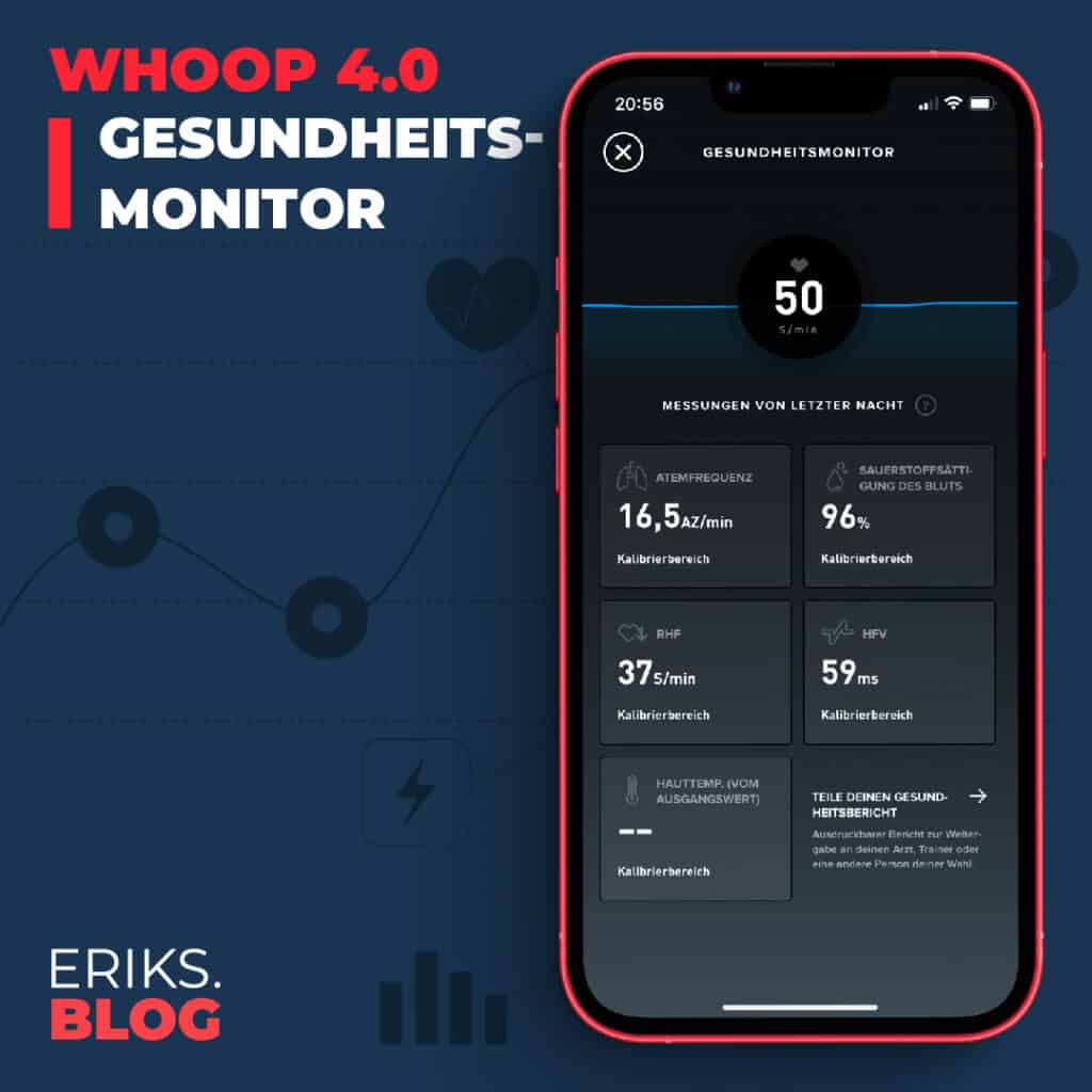 Gesundheitsmonitor