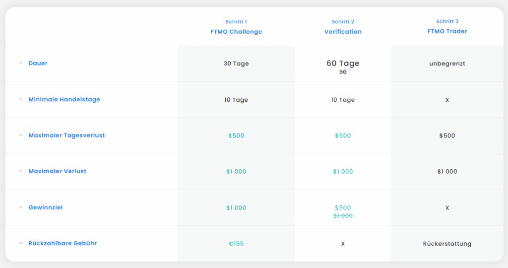 pop trading und die 5 besten firmen1