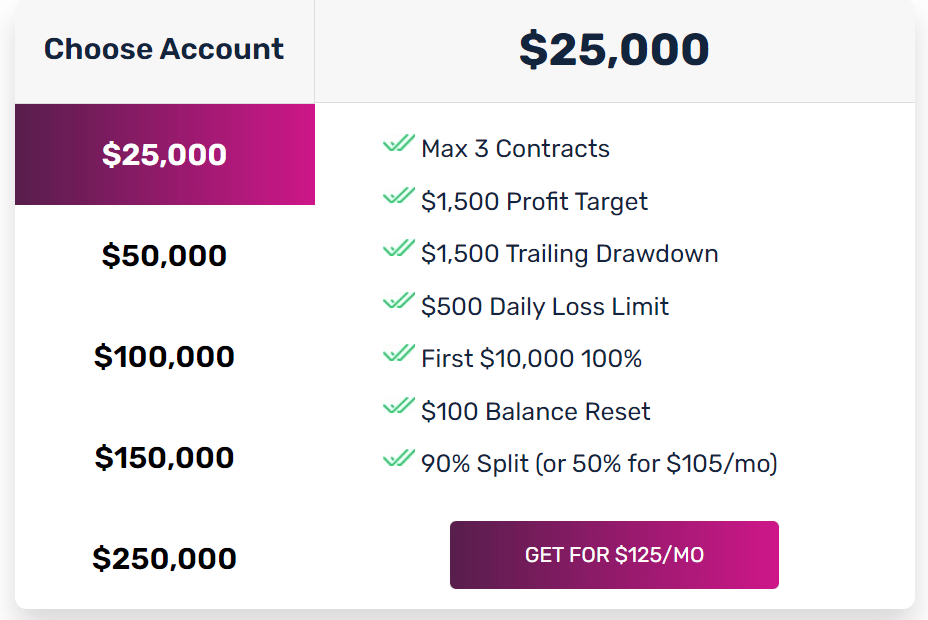 pop trading und die 5 besten firmen4