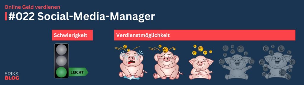 Online Geld verdienen – Social Media Manager