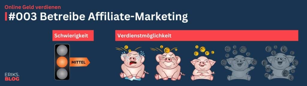 Online Geld verdienen – Affiliate Marketing