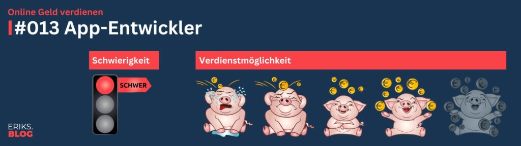 Online Geld verdienen – App Entwickler