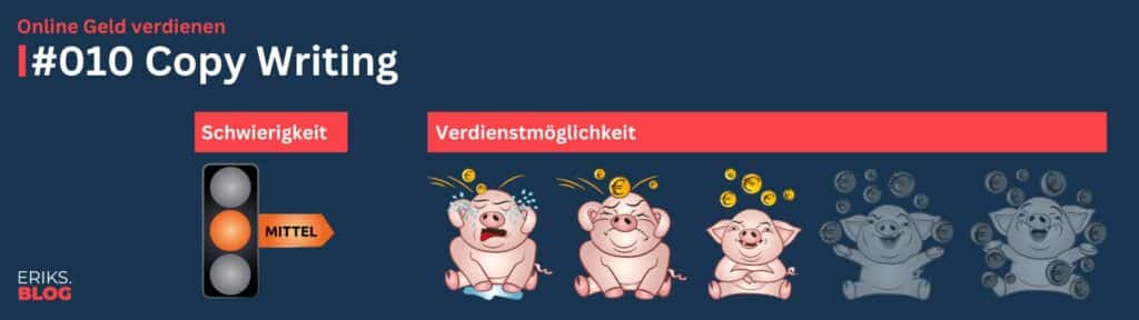 Online Geld verdienen – Copy Writing