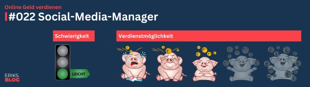 Online Geld verdienen – Social Media Manager