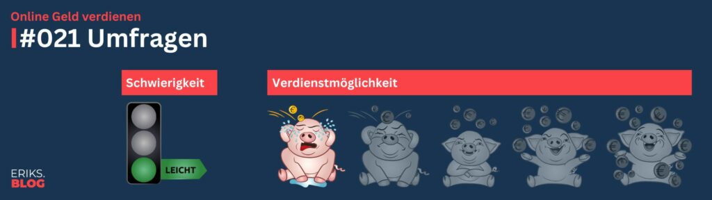 Online Geld verdienen – Umfragen