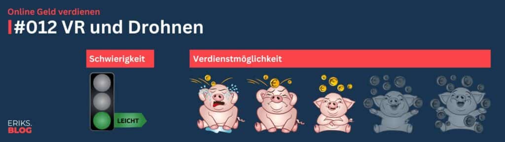 Online Geld verdienen – VR und Drohnen