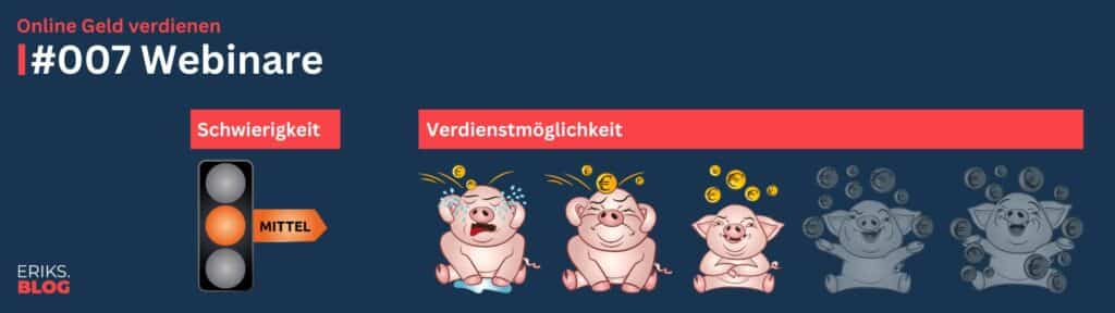 Online Geld verdienen – Webinare