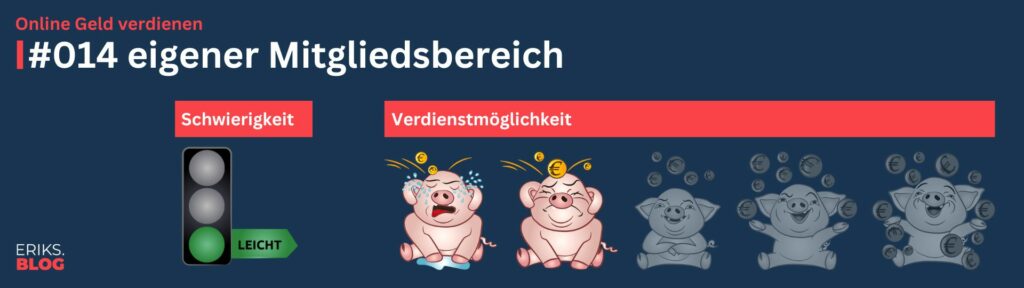 Online Geld verdienen – eigener Mitgliedsbereich