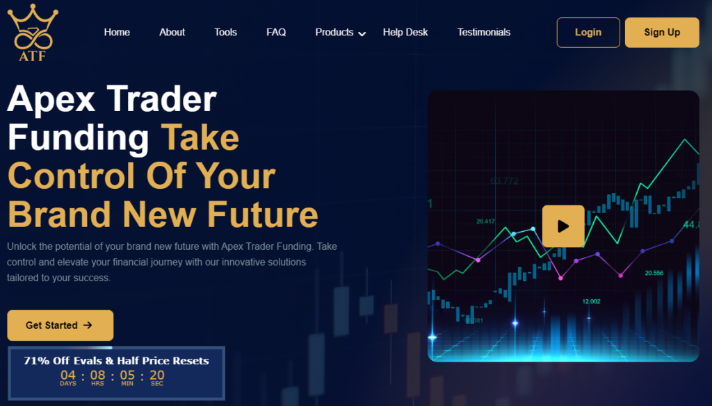 apex trader funding prop firma