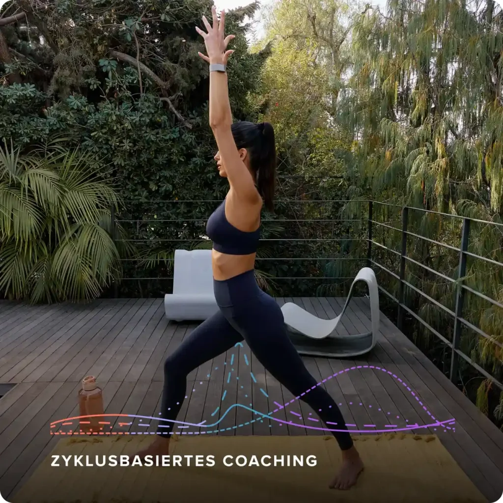 whoop Zyklus Einblicke