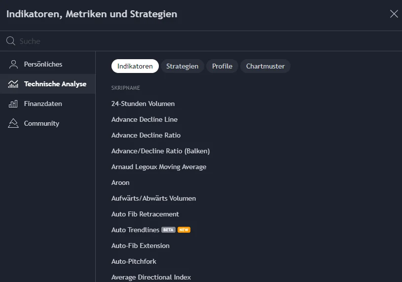 Dialogfenster Indikatoren, Metriken und Strategien bei TradingView mit der alphabetischen Liste der technischen Analysetools.
